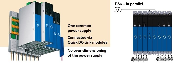 Stober Quick DC Link Module