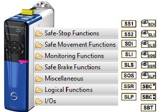 Veiligheidstechniek SD6 regelaar